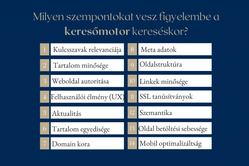 SEO szövegírás alapjai: Mi alapján állít rangsort a keresőmotor?
