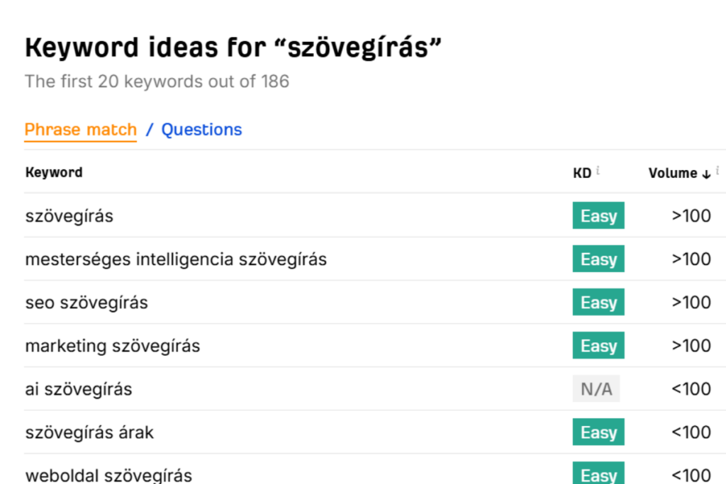 hogyan találjam meg a legjobb seo kulcsszavakat (3)